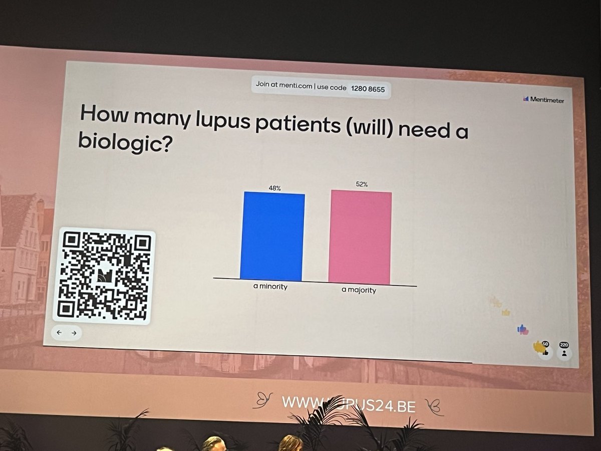 A magnificent debate between profs 
Petri & Isenberg: Will a majority or a minority of #Lupus patients require use of #biologics? Looks like a tie for now, time will tell….. #LUPUS2024 #Rheumatology @SLEuroSociety