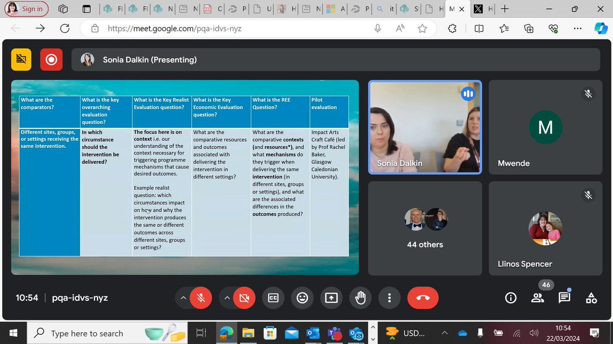 Today, I attended the Realist Economic Evaluation (REE) Methods webinar @DrAngelaBate and @SoniaDalkin. I'm looking forward to learning about your results in 2025 Angela and Sonia. I'm also interested in knowing more about IMPACT ARTS (Rachel Baker) and C-it, Du-it initiatives.
