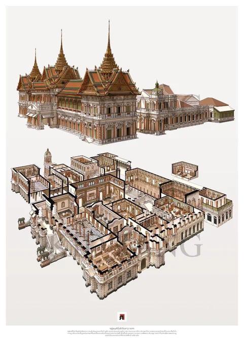 อินโฟกราฟฟิคพระที่นั่งจักรีที่ทำกับทีมเพจคิดอย่างปีก่อน ในใจอยากทำ virtual tour ชมบรรยากาศแต่ล่ะห้อง เพราะนอกจากปกติจะเข้าไม่ได้ หลายส่วนก็รื้อลงหมดแล้ว 