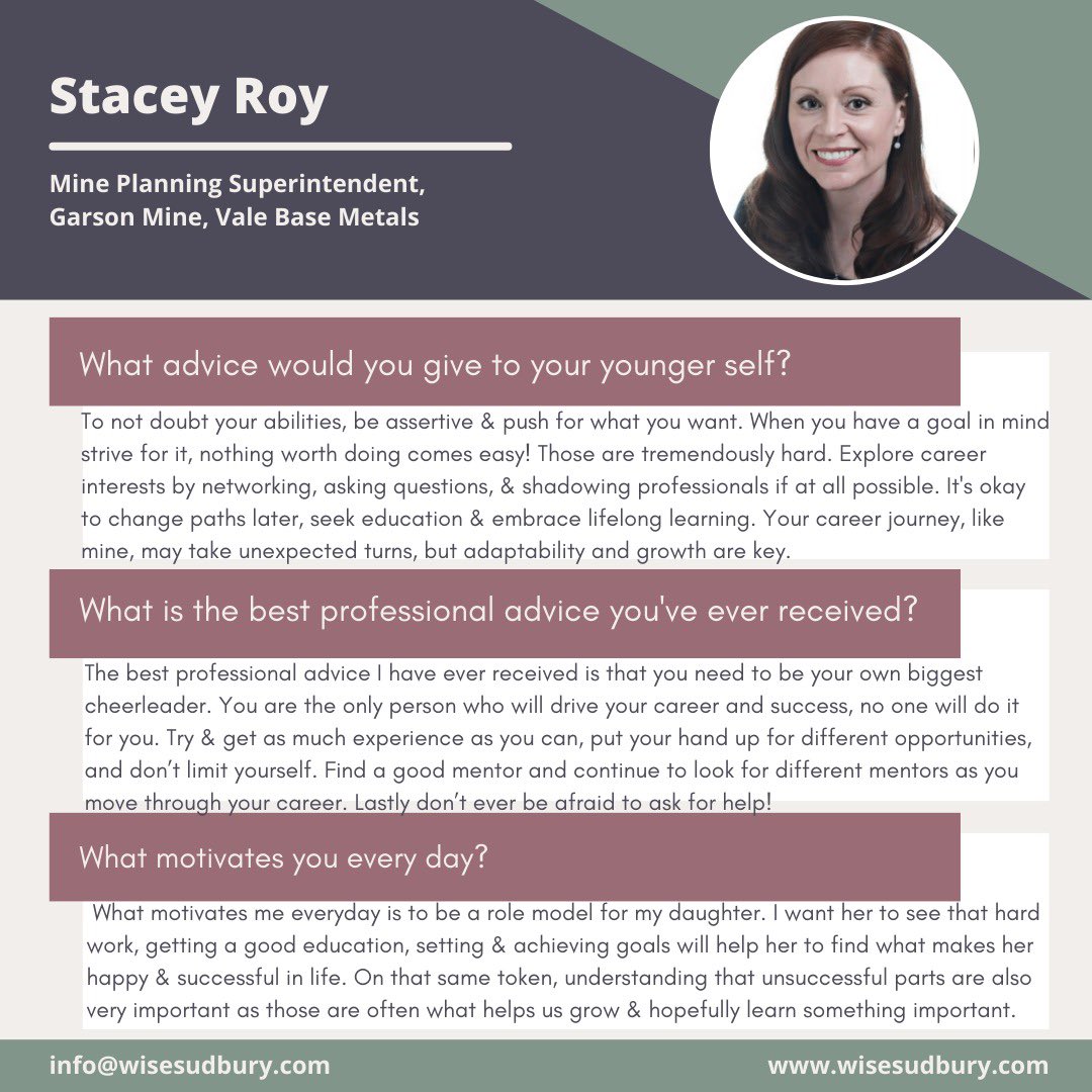 Today meet Stacey Roy!
#31women
