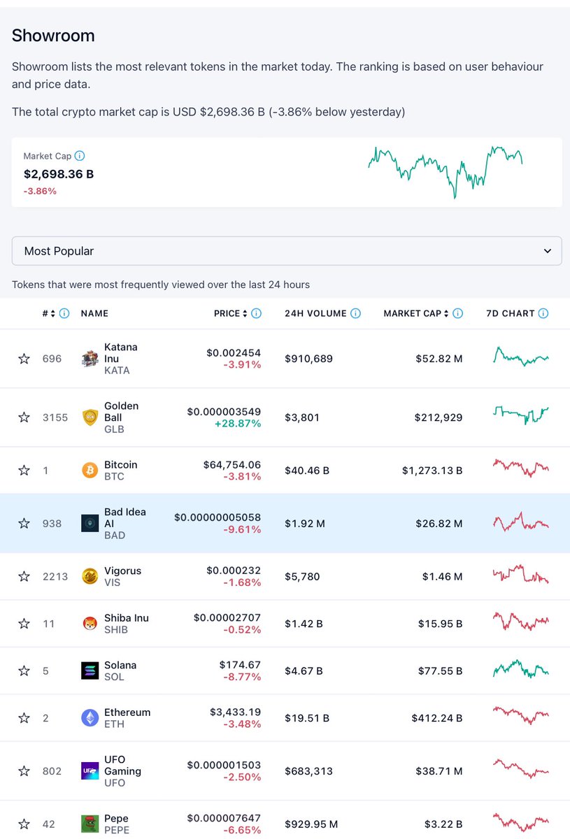 Bad Idea AI tweet media