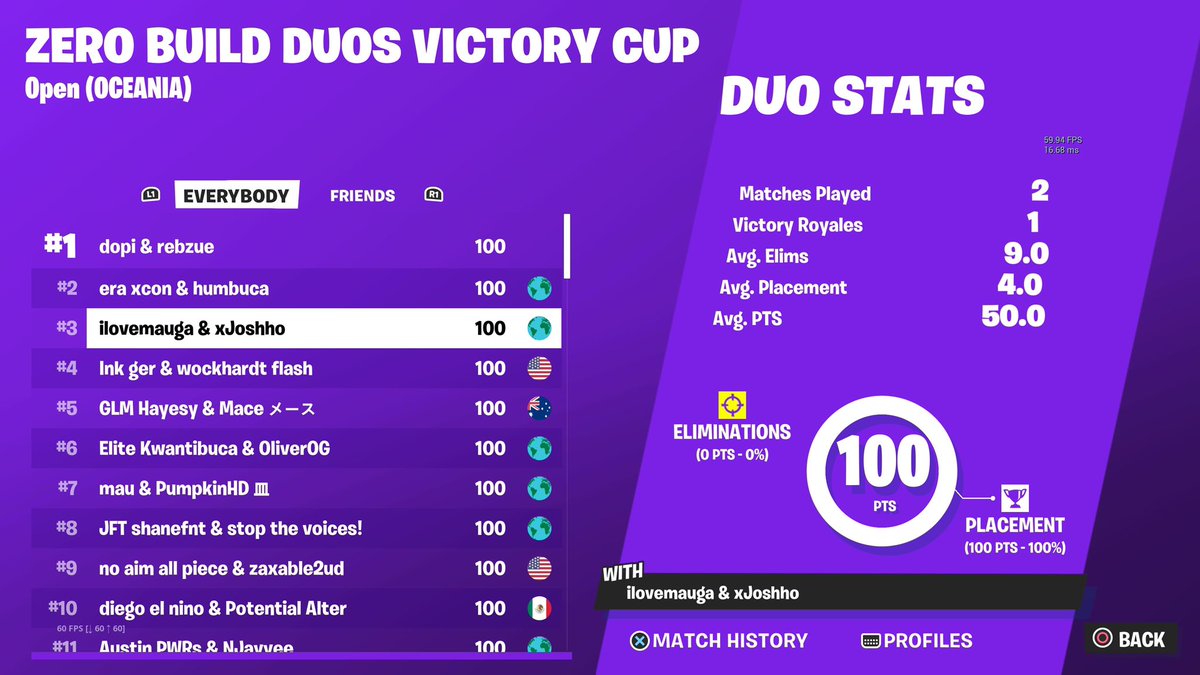 3rd ZB Cashy Finals with @Jomsr7x