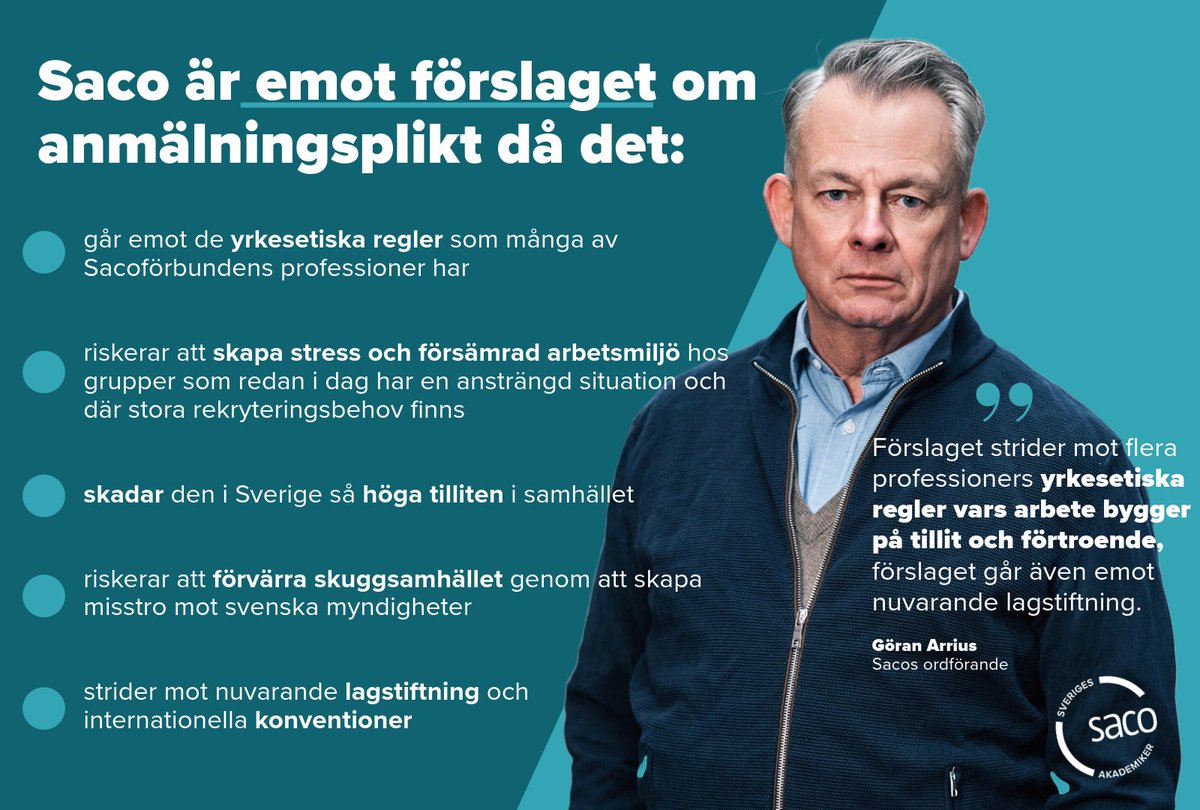 Idag träffar Saco utredningen som ska utreda förslag om #anmälningsplikt. Saco är emot förslaget i sin helhet och vill inte se att det införs. Utredningen måste göra konsekvensanalyser av effekterna av förslaget på svensk arbetsmarknad och offentlig sektor. 

▶️ Skrota förslaget!