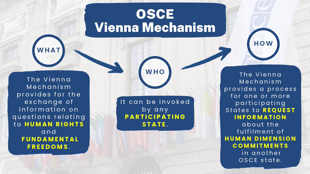 We call for an end to arbitrary arrests and political repression in Russia. Today 41 OSCE States, at the initiative of the Nordic-Baltic states, invoked the #ViennaMechanism to hold Russia accountable. The international community is watching. 👉 tinyurl.com/4jx8xzwh