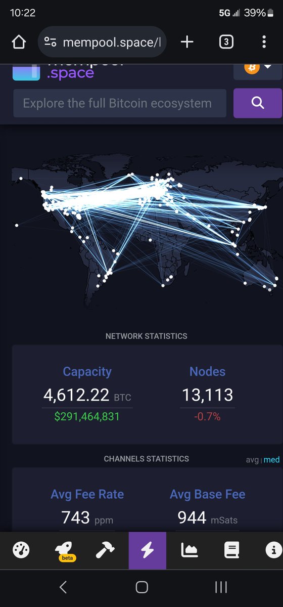 Gutter___Rat's tweet image. I can&apos;t wait to read about central banks in history books. 

#Bitcoin #decentralizednetwork