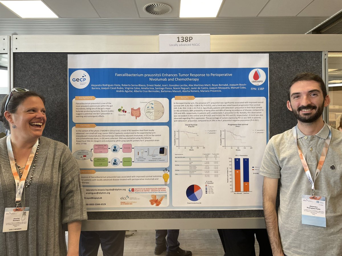 ⭐️ Learning from the pioneers of #NADIM trial and the predictive role of microbiota in this trial. #ELCC24 #LCSM #ESMOAmbassadors @myESMO @gecp_org
