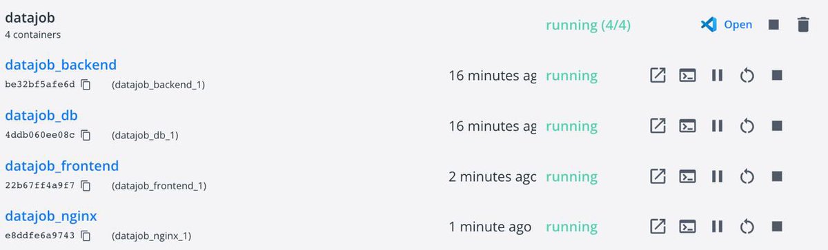 Not sure if it was a cup of coffee that cheered me up or running docker containers👀☕️