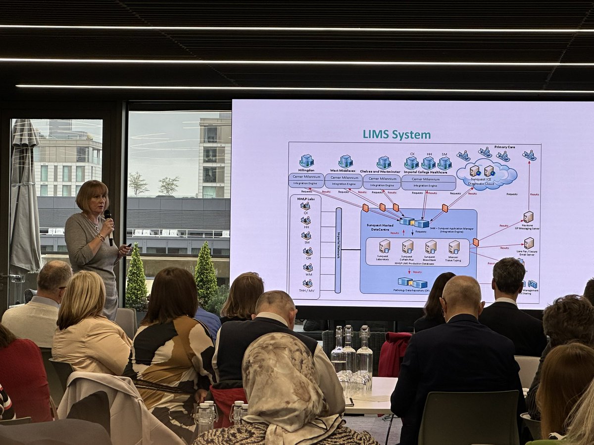 <a href="/NwlPathology/">North West London Pathology</a>  <a href="/AngelaJeanFran1/">Angela Jean-Francois</a> presenting to us the case study of a consolidated LIMS solution from a thriving pathology network. An integral approach to pathology transformation and digital maturity.