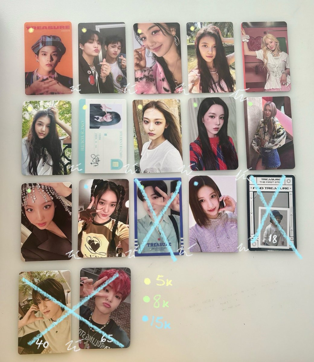 anyone interested? 95k for 13pc exc fees