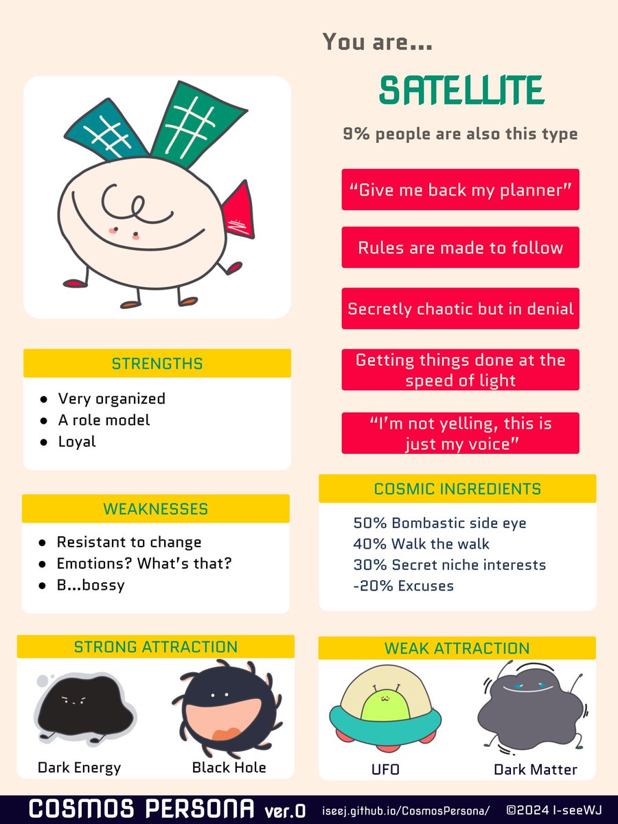 StephGoodner's tweet photo. @ToiletoChan Haha cute quiz https://t.co/2AYjHZ3S38