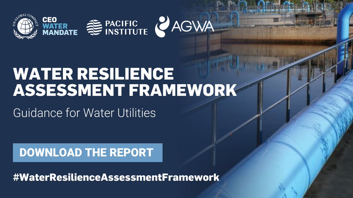 WRI Aqueduct tweet media