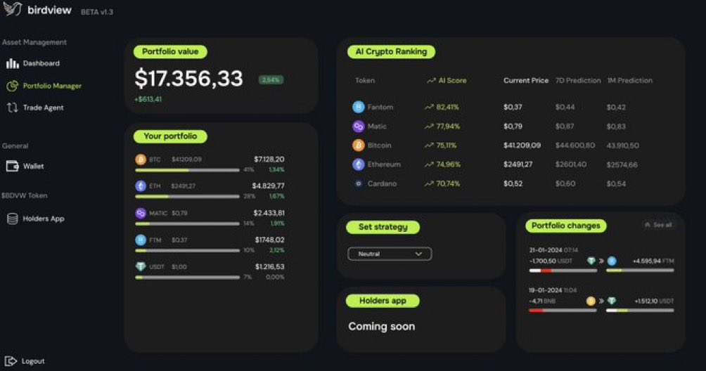 Dive into the world of crypto with @BirdViewTrading: Your AI Crypto Portfolio Manager! 

Let AI handle your assets with auto updates based on AI-Scores. 🧠 Seamlessly integrated with Visa/Mastercard, Paypal, etc. 

🌍 Presale: BirdViewTrading.com
💬 Telegram: