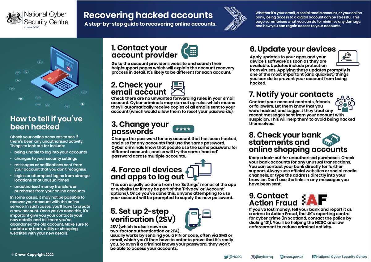 ℹ️ Whether it's your email, a social media account, or your online banking, losing ac-cess to a digital account can be stressful. Check out this useful step by step guide on how to recover a hacked account: ncsc.gov.uk/guidance/recov… #TurnOn2SV