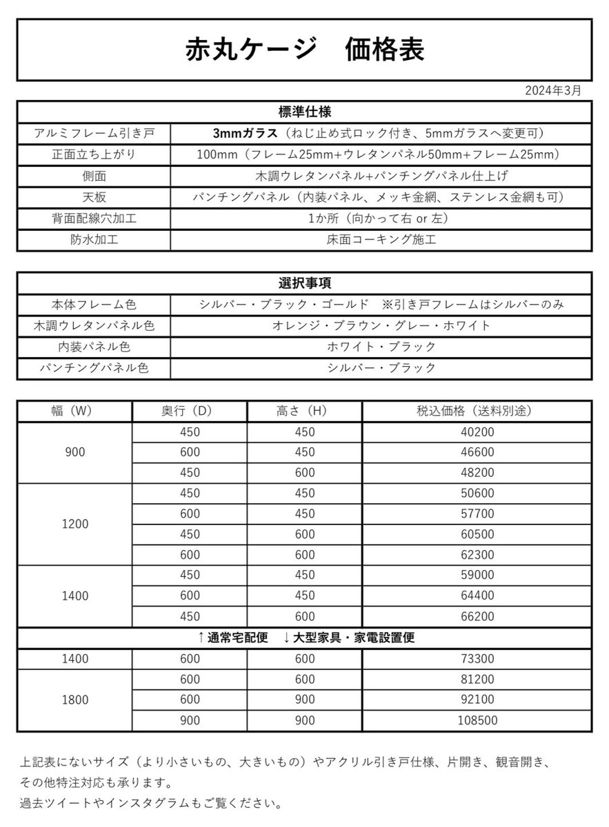 赤丸ケージのRed Circle tweet media