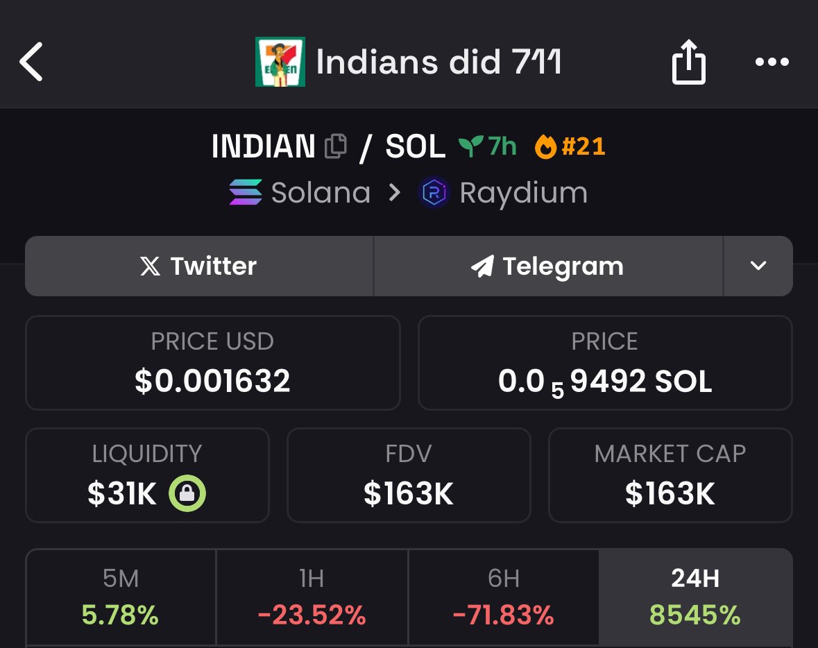 And you are wondering why we are going down?