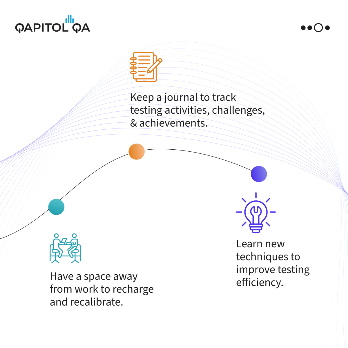 Qapitol QA tweet media