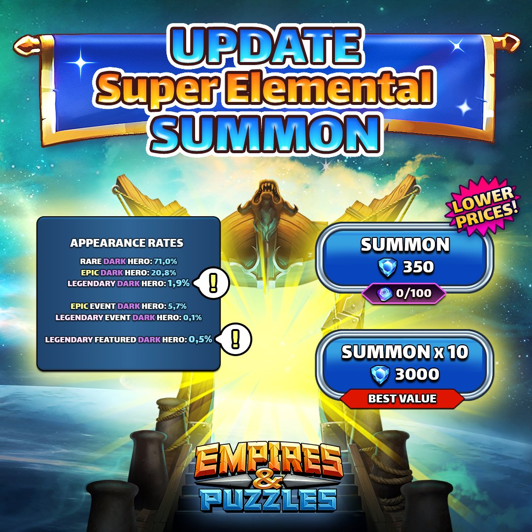 🎉 A super update is coming to the Super Elemental Summon! 💜 Our next Contest of Elements starts next Monday 07:00 UTC.