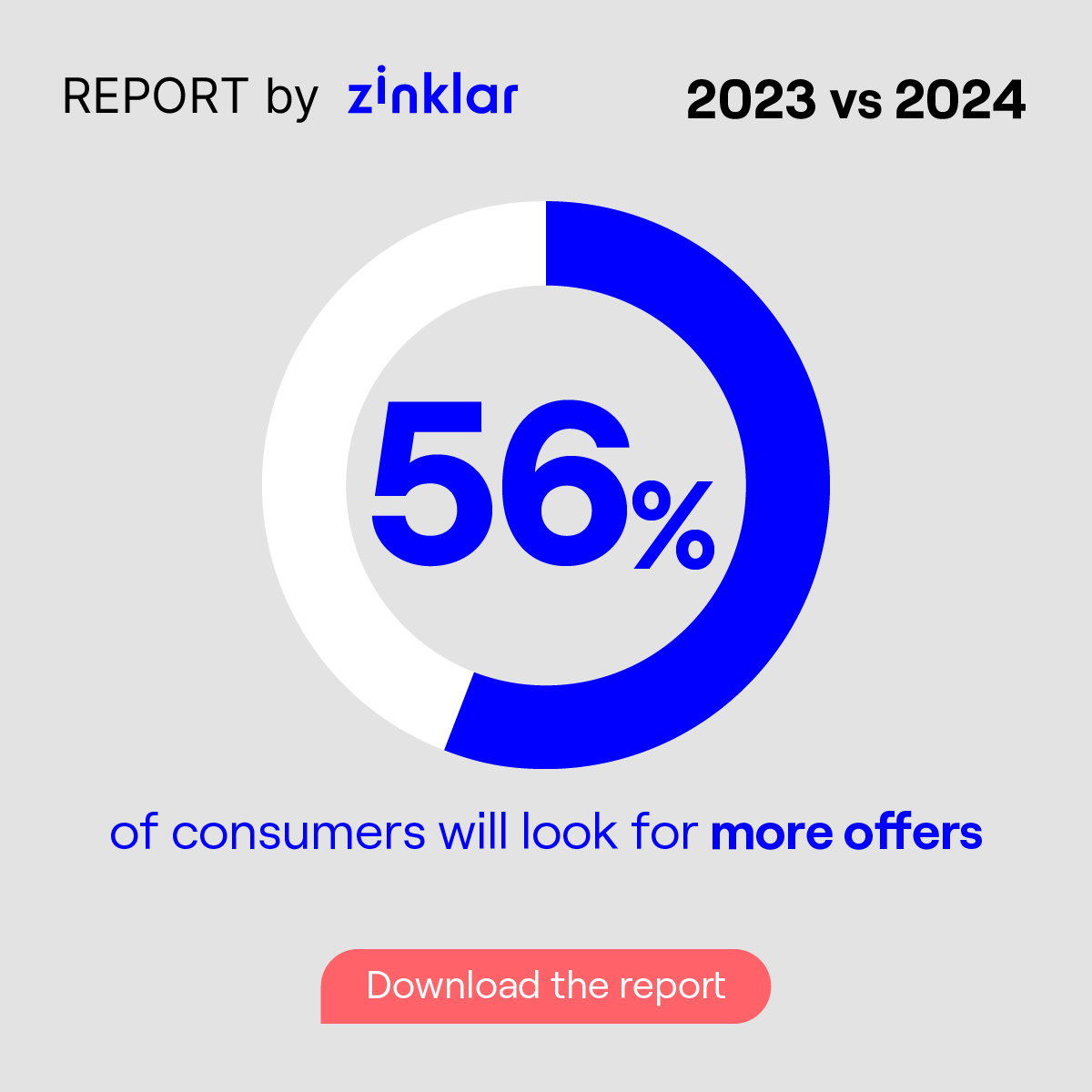 Zinklar's tweet photo. 💼 Make informed decisions for your business with our comprehensive report on the #US #FMCG sector for 2024. 

Download now and lead with confidence! 🚀 https://t.co/IFE1gdibXO

#USFMCGIndustry #MarketResearch https://t.co/aI3dRKEB7j