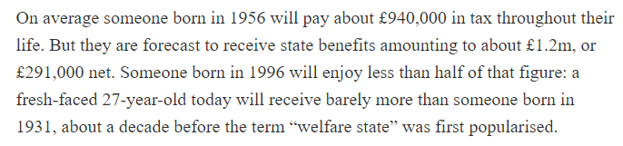 93vintagejones's tweet photo. One in four pensioners is a millionaire. https://t.co/NAry2qa9H1