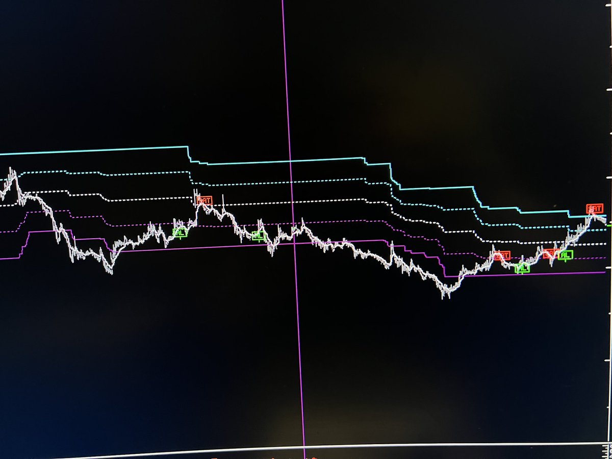 Hocam slm orta çizgiden itibaren sat sinyali oluşmamış refli kurgu sebebini çözemedim🙏