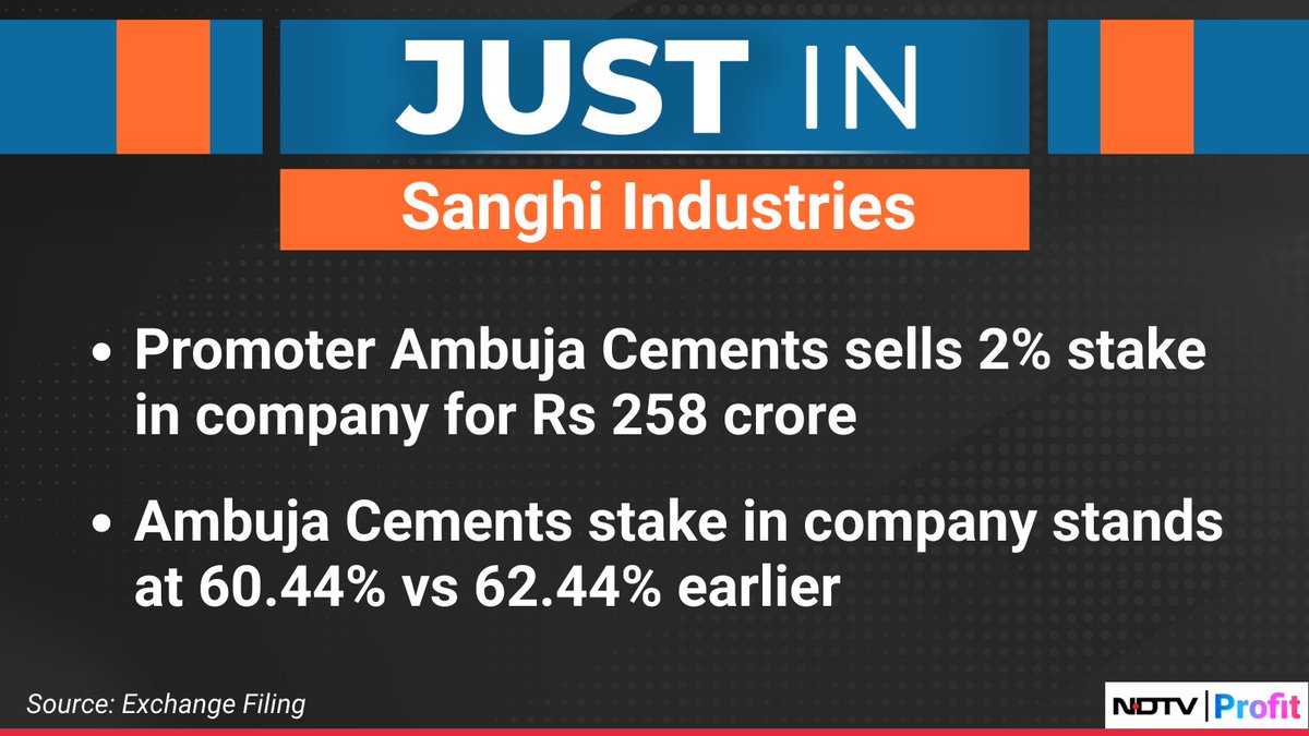 Promoter #AmbujaCements sells 2% stake in #SanghiIndustries for Rs 258 crore.

For the latest news and updates, visit: ndtvprofit.com