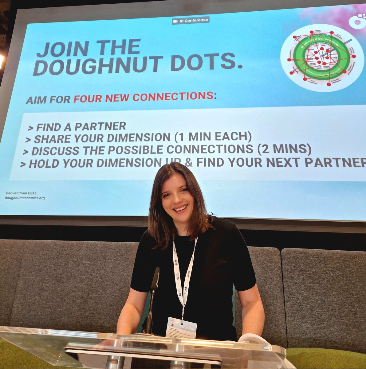 @KateRaworth On Friday we launched the Staffordshire & Stoke-On-Trent COP2024 - Celebration Of The Possible, a 10 year project underpinned by Doughnut Economics 🍩 Attended by over 150 people all working on inspirational projects, the event gained a further 50 pledges for collective action.