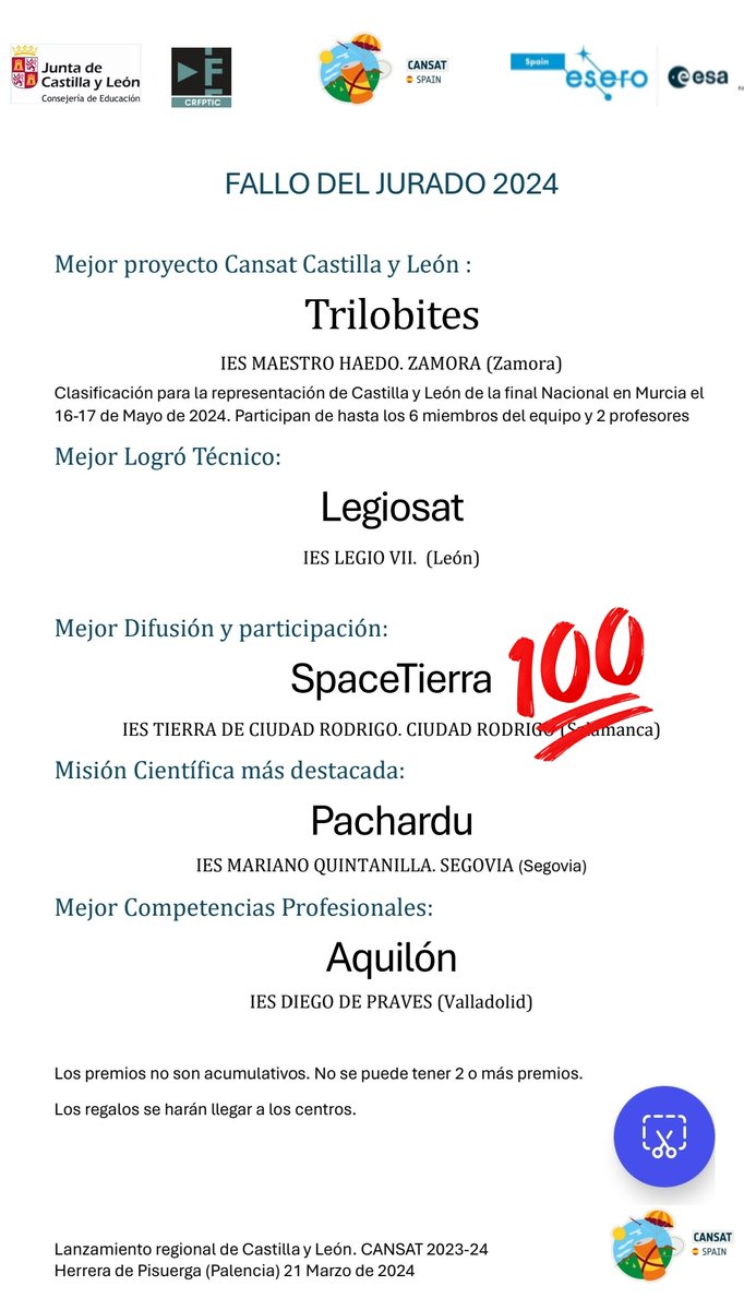 Enhorabuena a los ganadores. Muy contentos por nuestro premio a la mejor difusión y participación. 💪🚀🚀