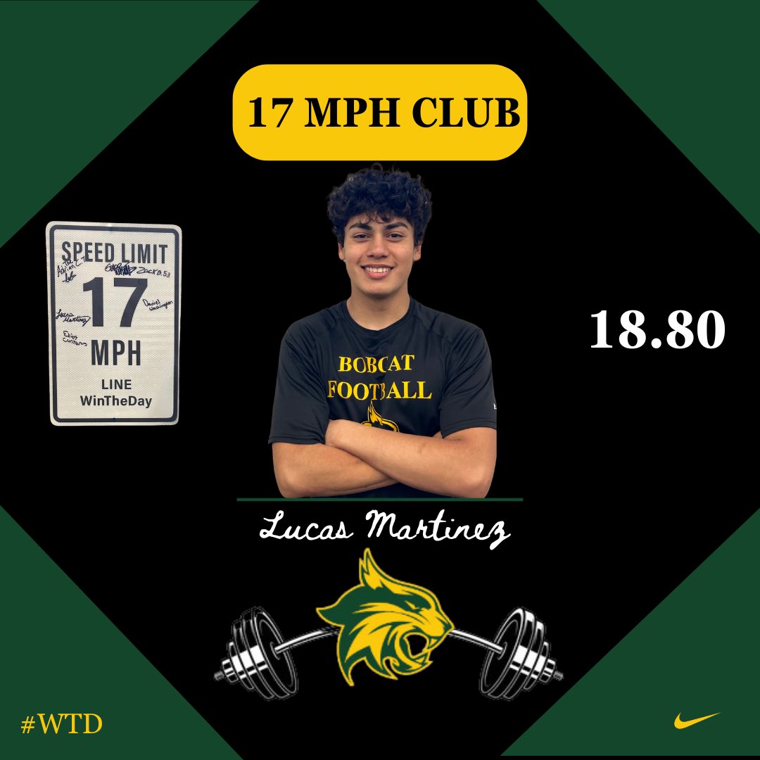 BHS_FB_Recruits's tweet photo. Proud of our Bobcats!! #SpeedClub
Bobcat Skill-20mph Club and Lineman-17mph Club!! Page 3 #WTD @BenbrookBobcats @FWISDAthletics https://t.co/xuNreR9Zgu