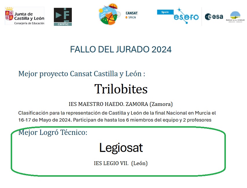 El equipo LegioSat ha logrado el premio al 'Mejor Logro Técnico' en el lanzamiento autonómico del #cansat. ¡Nuestra enhorabuena a todo el equipo que lo ha hecho posible!