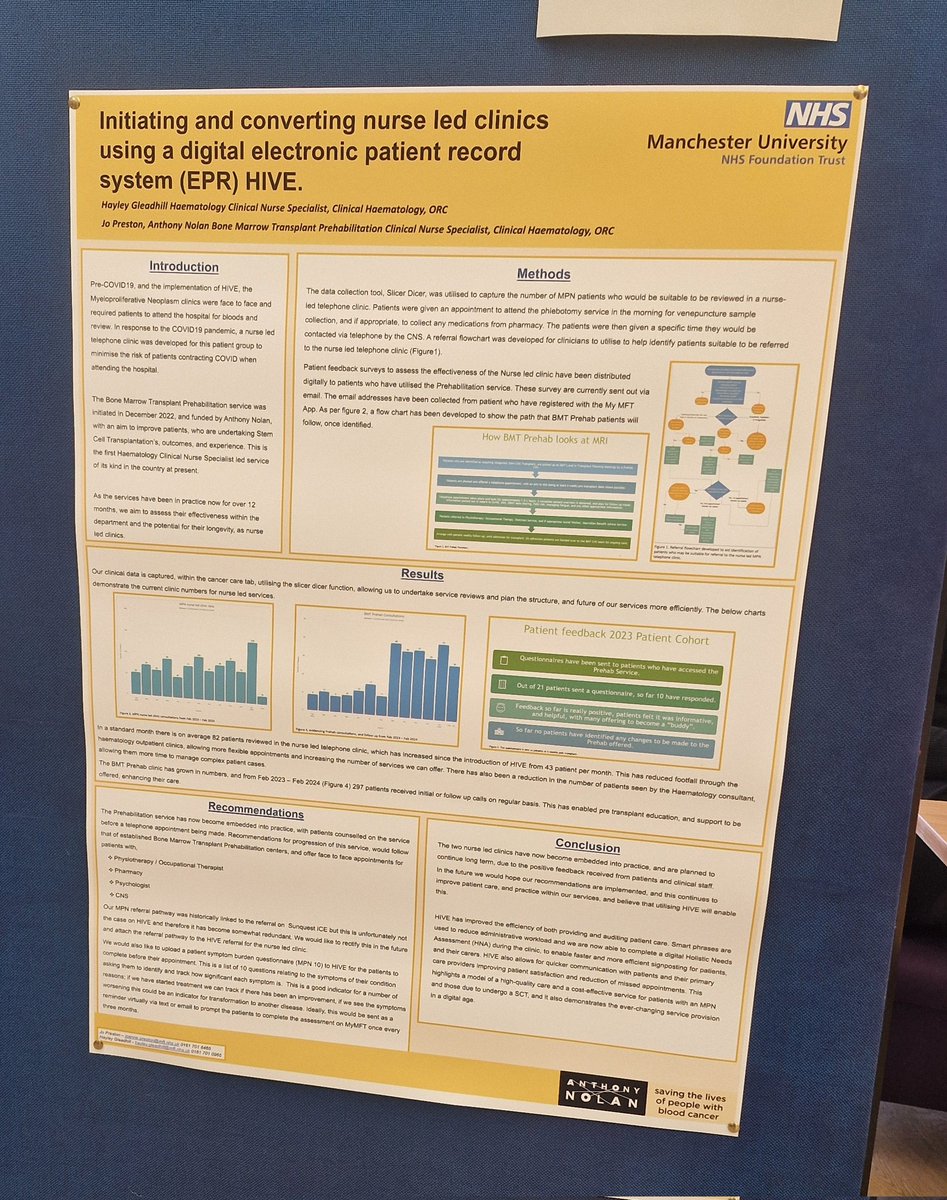 Really pleased to be showcasing our poster at todays #NMAHPMFT24 showcasing the utilisation of HIVE in nurse led clinics.