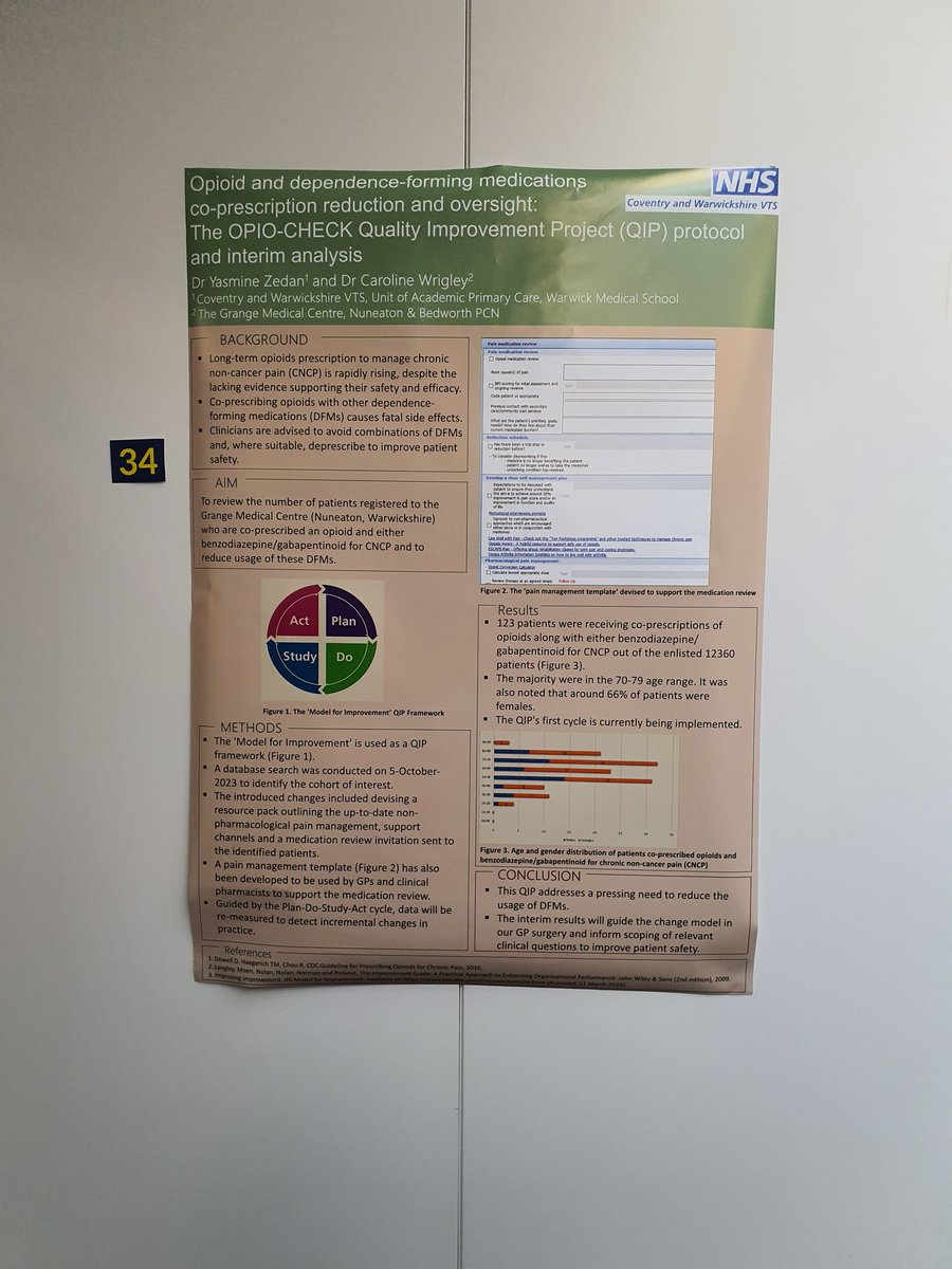 Delighted to present our OPIO-CHECK QIP today at the BJGP Research and Publishing Conference! @carolinewrigley @GrangeMedicalCentre @BJGPjournal #BJGPRC