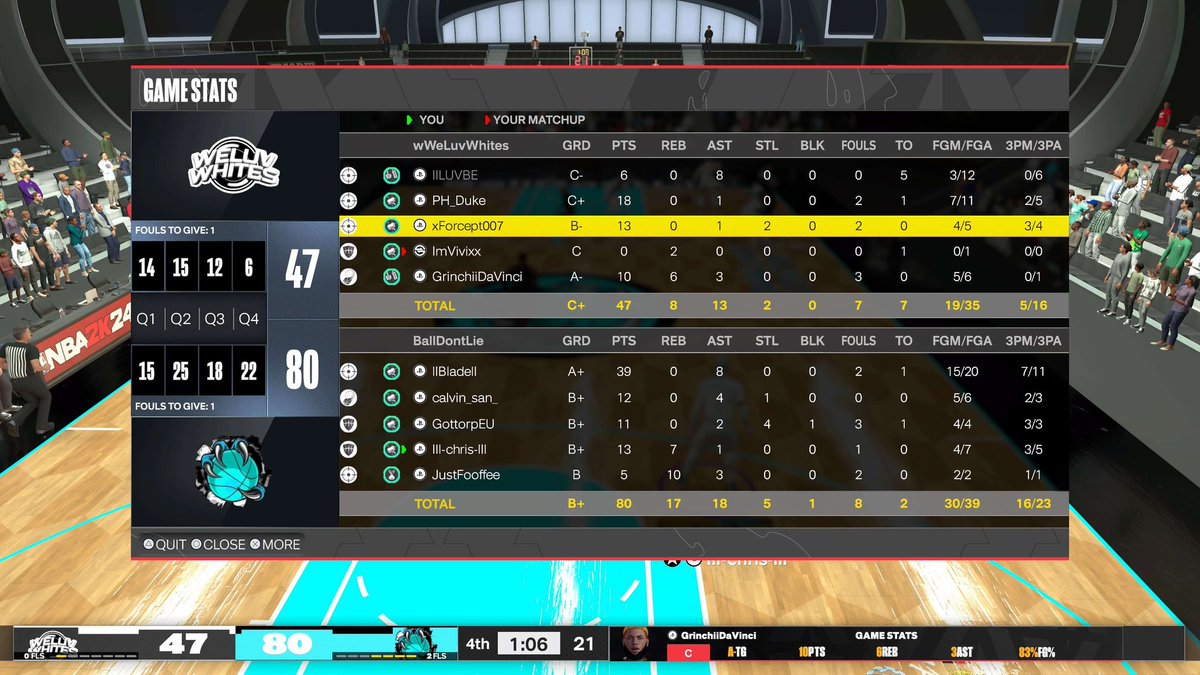 WeLuvWhites ProAm๐ฉ๐ช (@xweluvwhites) on Twitter photo Ggs to <a href="/BDLgame/">BALL DONโT LIE</a> as they deserved ๐งน us in yesterdays playoffs in <a href="/EBALEAGUES/">European Basketball Association</a>
Good luck in the Elite 8 Ggs to <a href="/BDLgame/">BALL DONโT LIE</a> as they deserved ๐งน us in yesterdays playoffs in <a href="/EBALEAGUES/">European Basketball Association</a>
Good luck in the Elite 8