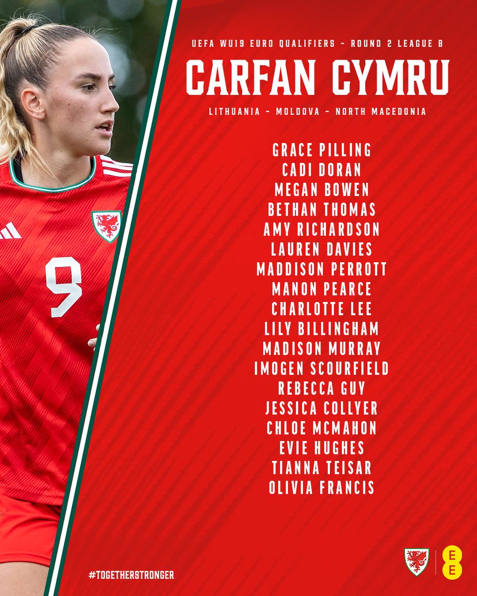 CARFAN CYMRU 🏴󠁧󠁢󠁷󠁬󠁳󠁿 Ready for the second round of the #WU19EURO qualifiers 💪 #TogetherStronger