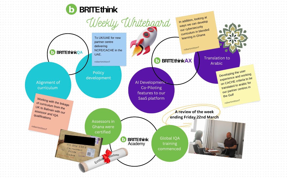 Britethink Academy tweet media