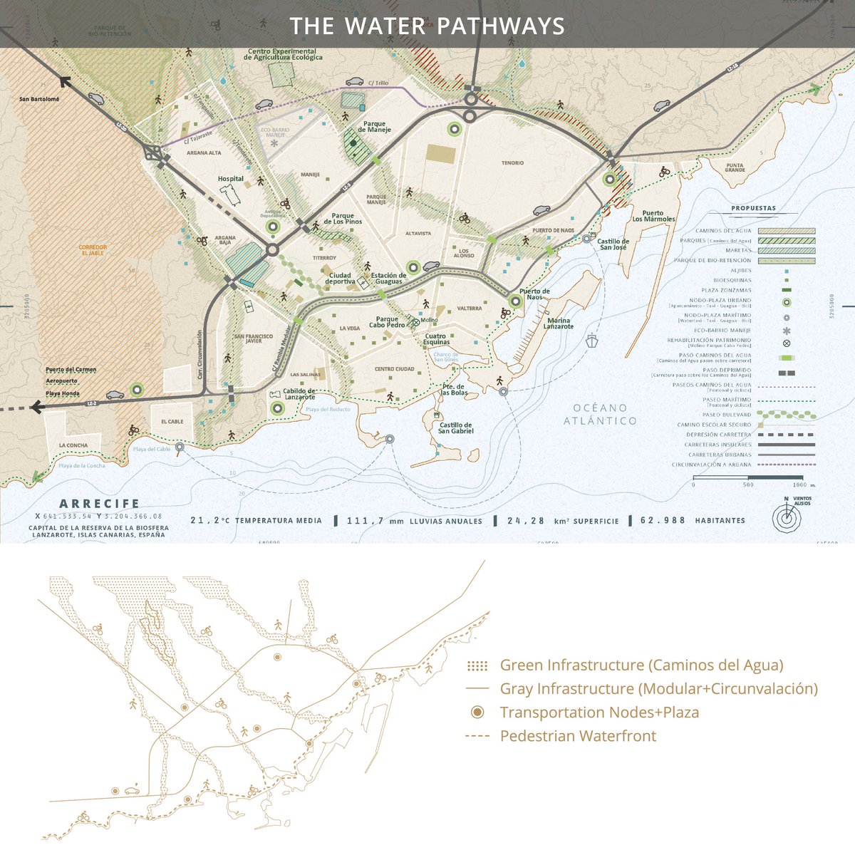 On this International Water Day we like to insist on the importance of water in arid territories and to reinforce our commitment in line with some of the projects carried out, such as the Los Caminos del Agua (The Water Pathways) and the Bioesquinas (Bio-corners).