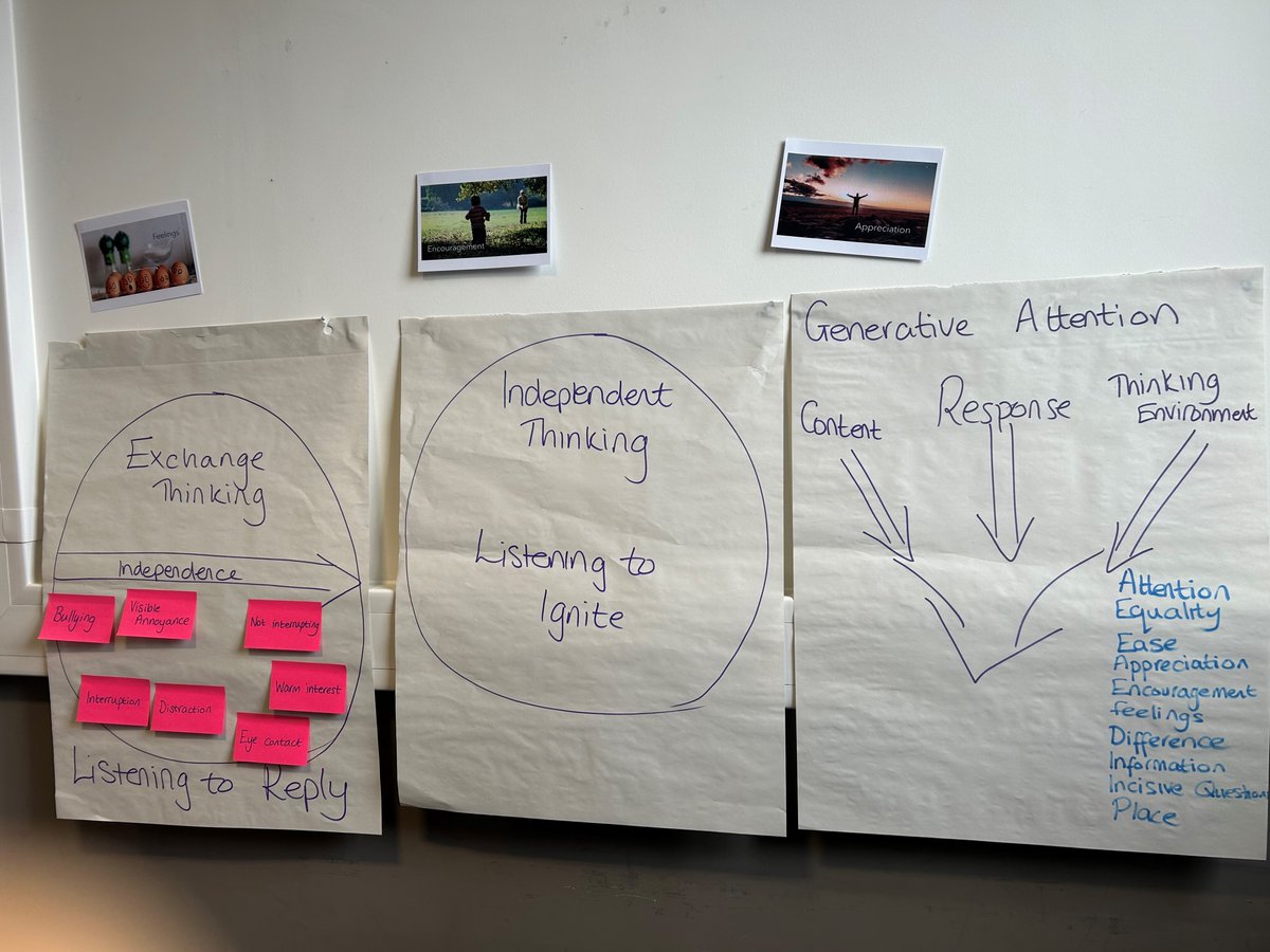 An #informative session delivered by Rebecca Timmins on the 'different ways of structuring #meetings, & how listening should ignite thinking'. Attendees left with 'lots of practical activities that could be implemented in their own meetings'.