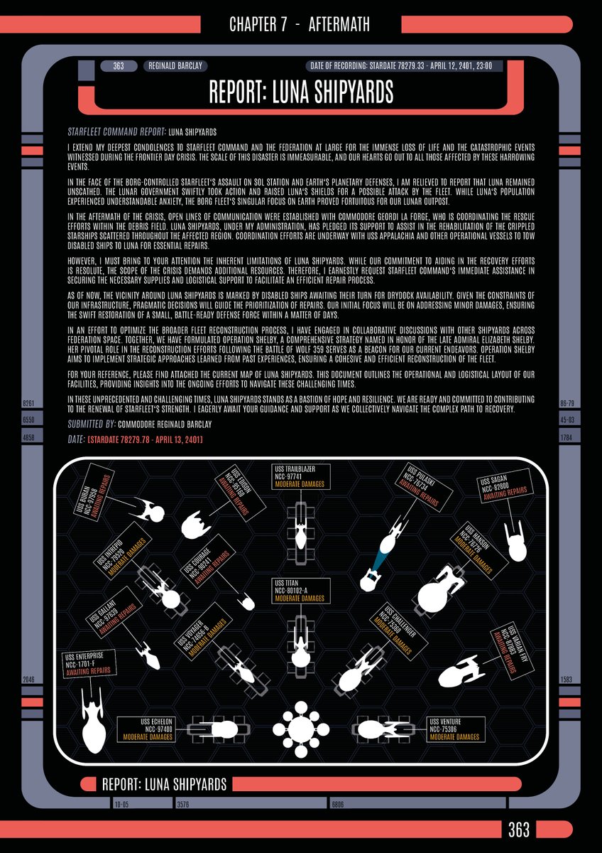 Starships are brought to the Luna Shipyards for swift repairs, but there are more ships than drydocks,  the more heavily damaged have to wait.

Commodore Barclay files a report, informing Starfleet Command of the state of Luna and its shipyard.