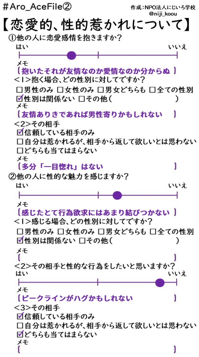 shaMo___ofAce's tweet photo. はや2年が過ぎたので更新しました

 #AceFile https://t.co/o4IZfu7GdI
