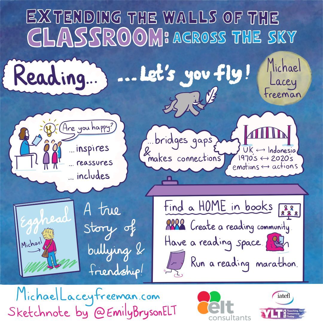 What do you love about reading? What books are you reading now?

I absolutely loved this session by Micheal Lacey Freeman at the @IATEFL @IATEFL_YLTSig #webconference.

Watch it: iatefl.org

#IATEFL #IATEFL24 #IATEFL2024 #sketchnotes # sketchnoting #reading #literacy