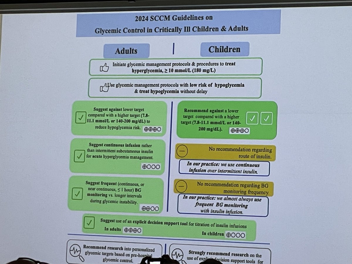 Elisabeth De Waele (@elisabethwaele) on Twitter photo A lot of phones in the air <a href="/ISICEM/">ISICEM</a> for the glycemic control slide of <a href="/JPreiser/">Jean-Charles Preiser</a> 👍 keep on going on a Friday afternoon 😄 chair <a href="/ArthurvanZanten/">Arthur van Zanten</a> Annika Reintam 😄. A lot of phones in the air <a href="/ISICEM/">ISICEM</a> for the glycemic control slide of <a href="/JPreiser/">Jean-Charles Preiser</a> 👍 keep on going on a Friday afternoon 😄 chair <a href="/ArthurvanZanten/">Arthur van Zanten</a> Annika Reintam 😄.