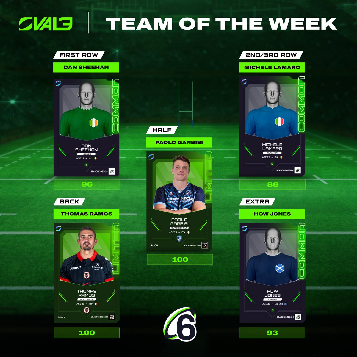 OVAL3 Officiel (@oval3_game) on Twitter photo ๐Meet the Teams of the Week for MLR and 6 Nations.
Are they your next picks? ๐ฅ
#OVAL3 | #FantasyGame | <a href="/usmlr/">Major League Rugby</a> | #6Nations ๐Meet the Teams of the Week for MLR and 6 Nations.
Are they your next picks? ๐ฅ
#OVAL3 | #FantasyGame | <a href="/usmlr/">Major League Rugby</a> | #6Nations