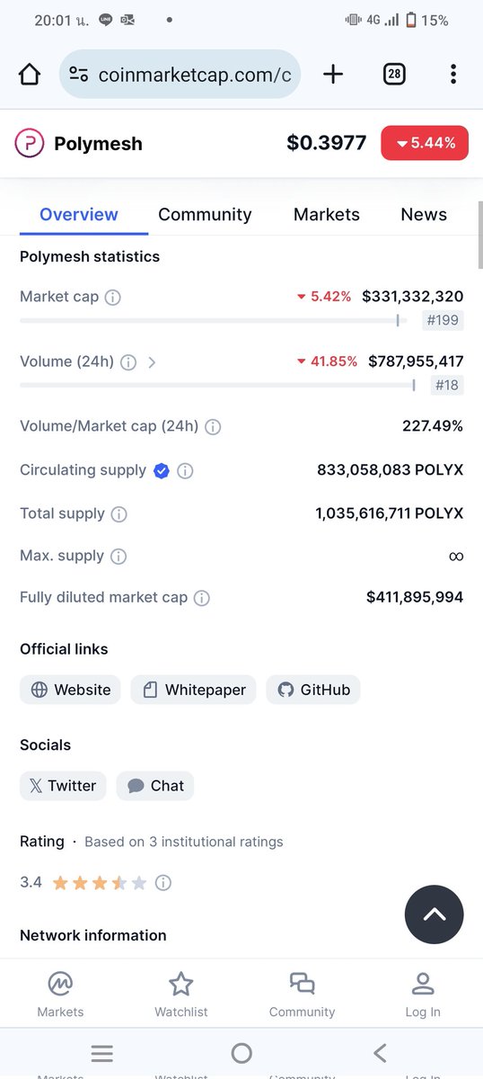 LinearLowden's tweet image. Korean people Have a something on POLYX 
Something Underwater moving 
Something will comeming soon
Real World Asset
@PolymeshNetwork
$POLYX
🫵🫵🫵🫵🫵🫵🫵🫵🫵🫵🫵