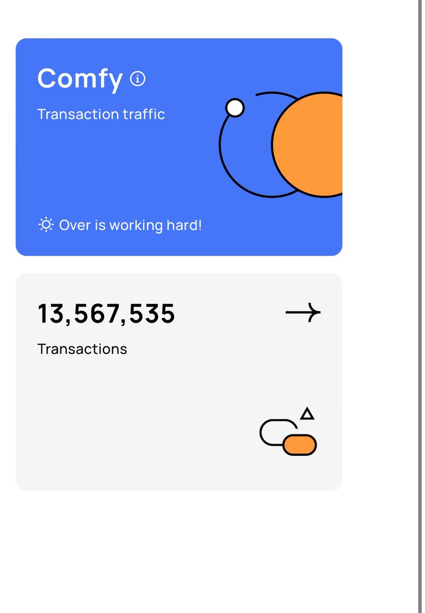 𝟏𝟑 𝐌𝐢𝐥𝐥𝐢𝐨𝐧+ 𝐓𝐫𝐚𝐧𝐬𝐚𝐜𝐭𝐢𝐨𝐧𝐬 on <a href="/overprotocol/">Over</a>  🤯💨 in OBT SEASON 2. Wen 100M? 👀