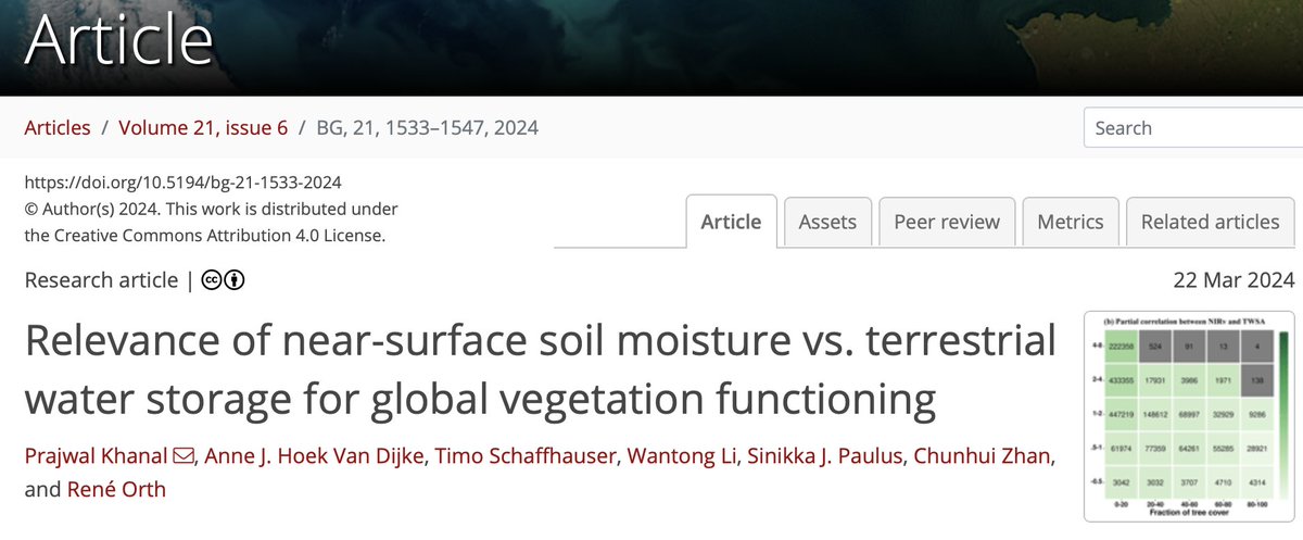 📢New paper from our group in Biogeosciences @EGU_BioGeo!

In most regions vegetation functioning is more related to surface soil moisture than to terrestrial water storage. This is different in forested areas, arid regions & during drought.

Read more: tinyurl.com/y7trmkmv