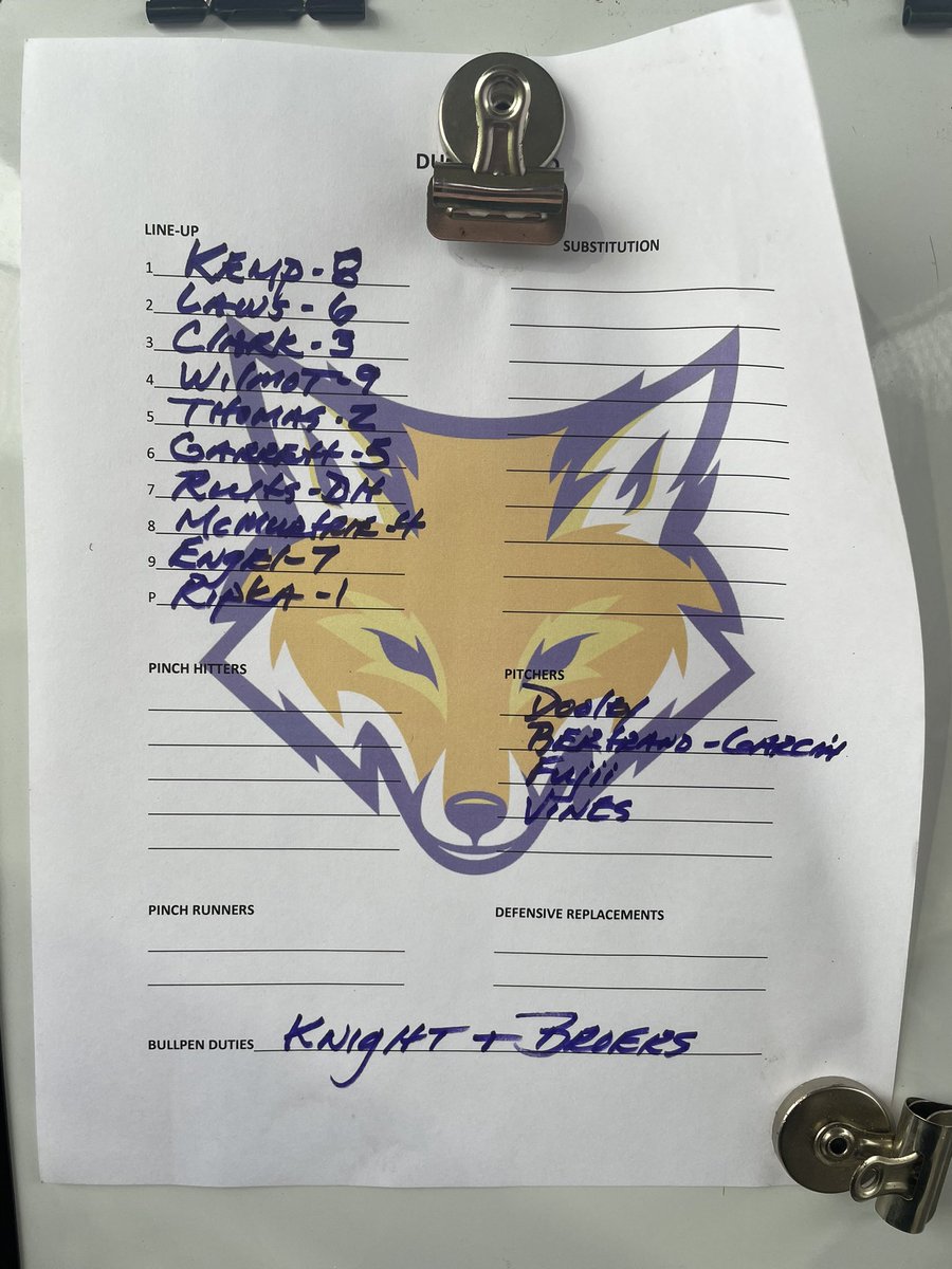 Knox_Baseball's tweet image. First conference lineup of the year posted against Lawrence! #HumFire