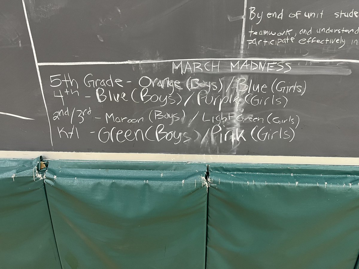 AnthonyNesci22's tweet photo. Men’s and Women’s March Maddens brackets are up! Let’s see what grade level takes it home!! 

Each grade level has a region in both tournaments. 
#pefun #MarchMadness2024 https://t.co/MrVEiNrOnv