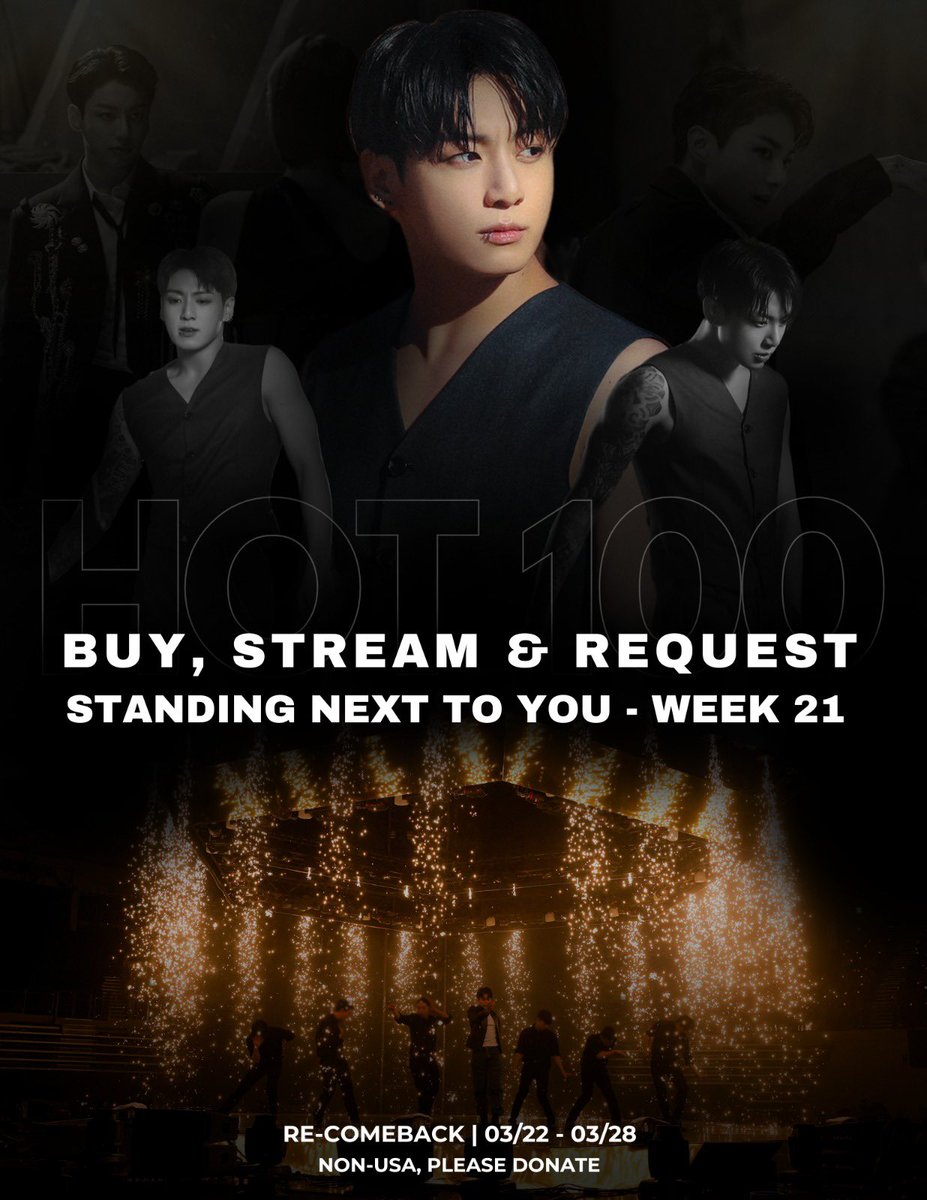 IT’S HAPPENING. Let’s do our best for Standing Next To You to chart on Billboard Hot 100 for a 21st week (Top 50). USA: BUY, STREAM & REQUEST NON-USA: PLEASE DONATE > jkfundssupport.carrd.co We need everyone at 5x capacity, spread through the whole fandom, get the hype going.