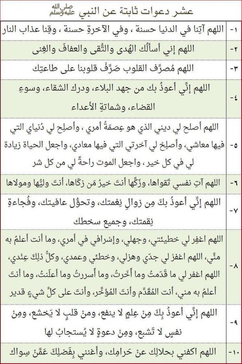 almohannam's tweet photo. عصر الجمعة في #رمضان
وقتٌ يحرص الأخيار على استغلاله.
ادعو الله بما في أنفسكم، واستفيدوا من أدعية مُعلّم الناس الخير ﷺ.

1️⃣ أدعية نبويَّة
https://t.co/5ViW2oSkKa
▫️رابط مختصر:
https://t.co/yTKlWoeQaz

2️⃣ أدعية نبويَّة:
https://t.co/lVj2b4ID4g
▫️رابط مختصر:
https://t.co/CcUbrja8oK https://t.co/u5uBofyn0y