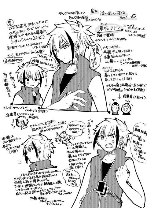 オリキャラ思い出し描きその3
 #一次創作 #オリジナル #イラスト 