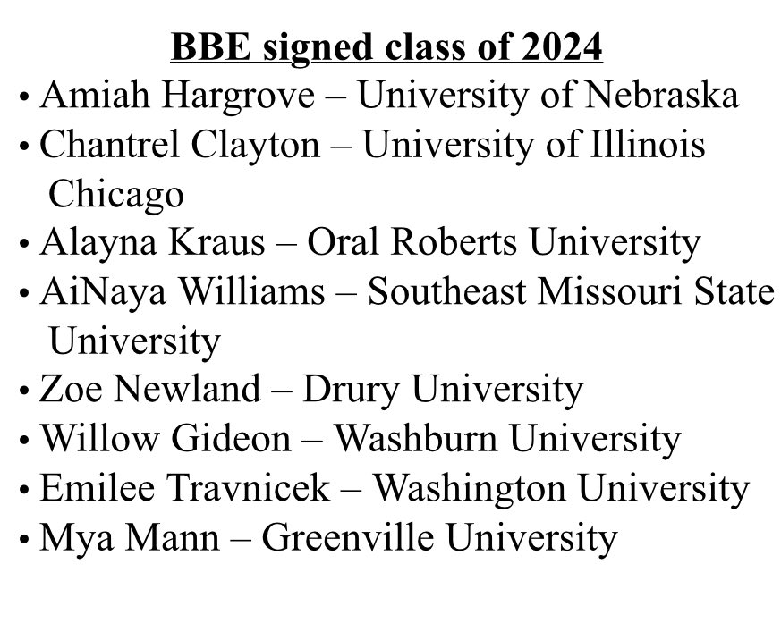 Neal Proemsey (@corbil_neal) on Twitter photo Congratulations to our 2024 class (ONE team). Looks like these girls got tons of exposure 👁️👁️…<a href="/Elite40League/">Elite 40 League</a> <a href="/BradBealElite/">Bradley Beal Elite</a> <a href="/LadyBradBeal/">Lady Bradley Beal Elite</a> Congratulations to our 2024 class (ONE team). Looks like these girls got tons of exposure 👁️👁️…<a href="/Elite40League/">Elite 40 League</a> <a href="/BradBealElite/">Bradley Beal Elite</a> <a href="/LadyBradBeal/">Lady Bradley Beal Elite</a>